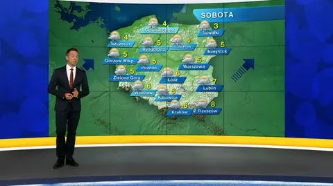 Prognoza pogody "Meteo News"