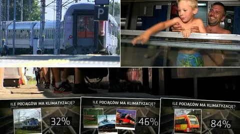 Gorąco w pociągach (materiał magazynu "Polska i Świat" z 8.08.2018)