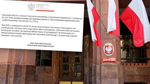 Szef MSZ: nie ma sugestii, że wniosek Ziobry do TK jest niedopuszczalny