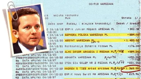 Minister: wszystkie moje zakupy były służbowe