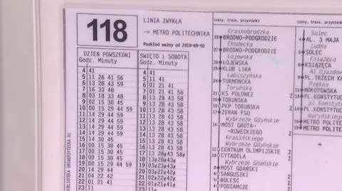 Sąd nakazał zwrot kosztów za alternatywny transport