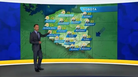 Prognoza pogody "Meteo News"
