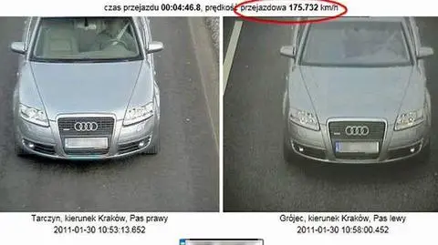 Policja ma nowe metody kontroli