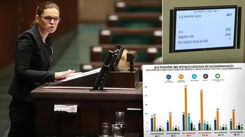 Sejm odrzucił w pierwszym czytaniu projekt "Ratujmy Kobiety"