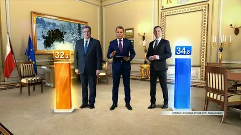 Andrzej Duda nie miał sobie równych wśród wyborców na wsi