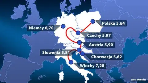 Autem na wakacje? Zobacz którędy najtaniej