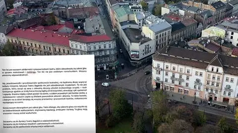 List otwarty ws. Teatru Bagatela. Dyrektor Henryk Jacek Shoen obwiniany o molestowanie i mobbing