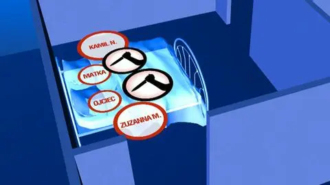 Rekonstrukcja morderstwa w Rakowiskach