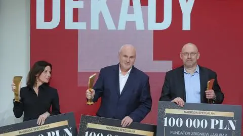 Bianka Mikołajewska, Adam Pieczyński, Paweł Reszka