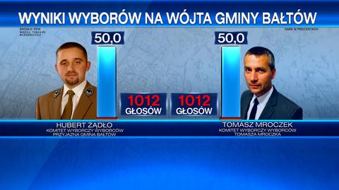 Głos na miarę zwycięstwa