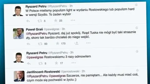 Ryszard Petru na Twitterze o Rostowskim