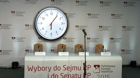 PKW stopniowała napięcie 