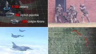 Ponad 800 amerykańskich żołnierzy będzie stacjonować w okolicach Orzysza