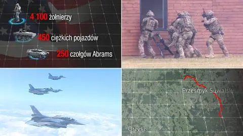 Batalion USA w Polsce będzie pilnował przesmyku suwalskiego