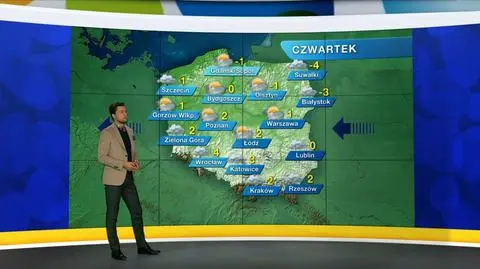 Prognoza pogody "Meteo News"