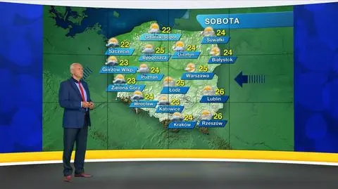 Prognoza pogody "Meteo News"