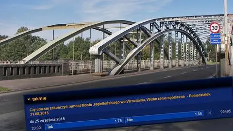 Wrocław: zakładają się kiedy zakończy się remont mostu