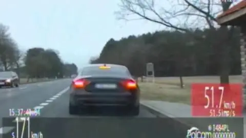 Policyjna kamera rejestruje piratów drogowych