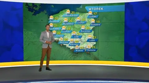 Prognoza pogody „Meteo News”