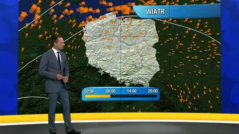 Prognoza pogody "Meteo News"