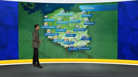 Prognoza pogody "Meteo News"