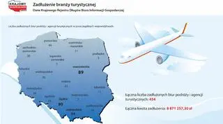 Ten sezon może przynieść kolejne przykre niespodzianki