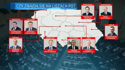 Kto na listach wyborczych PO?