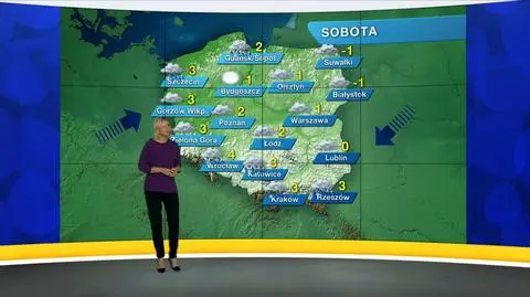 Prognoza pogody "Meteo News"