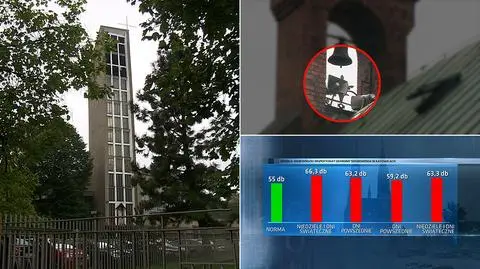 Grzywna dla księdza za głośne kościelne dzwony