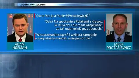 Polsko-polska wojna o Ukrainę 