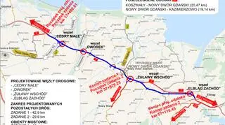 40 km nowej "ekspresówki" z Gdańska do Elbląga