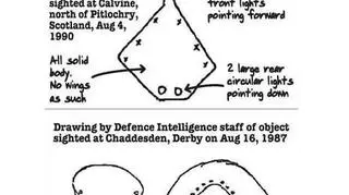 A tu niczym bumerang / http://ufos.nationalarchives.gov.uk/
