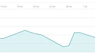Akcje Nintendo poszły w górę