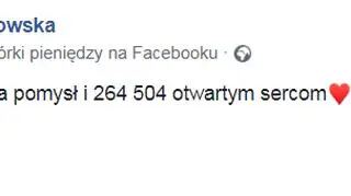 Akcję wsparło ponad 260 tysięcy osób