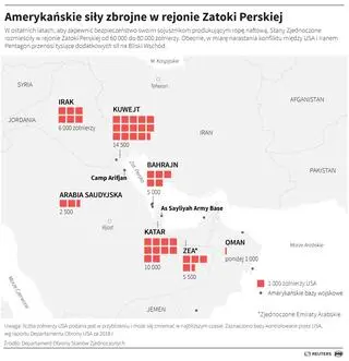 Amerykańskie siły zbrojne w rejonie Zatoki Perskiej