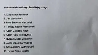 Andrzej Duda powołał sędziów do Izby Dyscyplinarnej Sądu Najwyższego