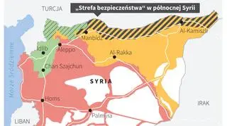 Ankara chce "wyczyścić" turecką granicę z Syrią z bojówek kurdyjskiej milicji YPG
