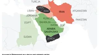 Arabia Saudyjska i Iran w bliskowschodnich konfliktach