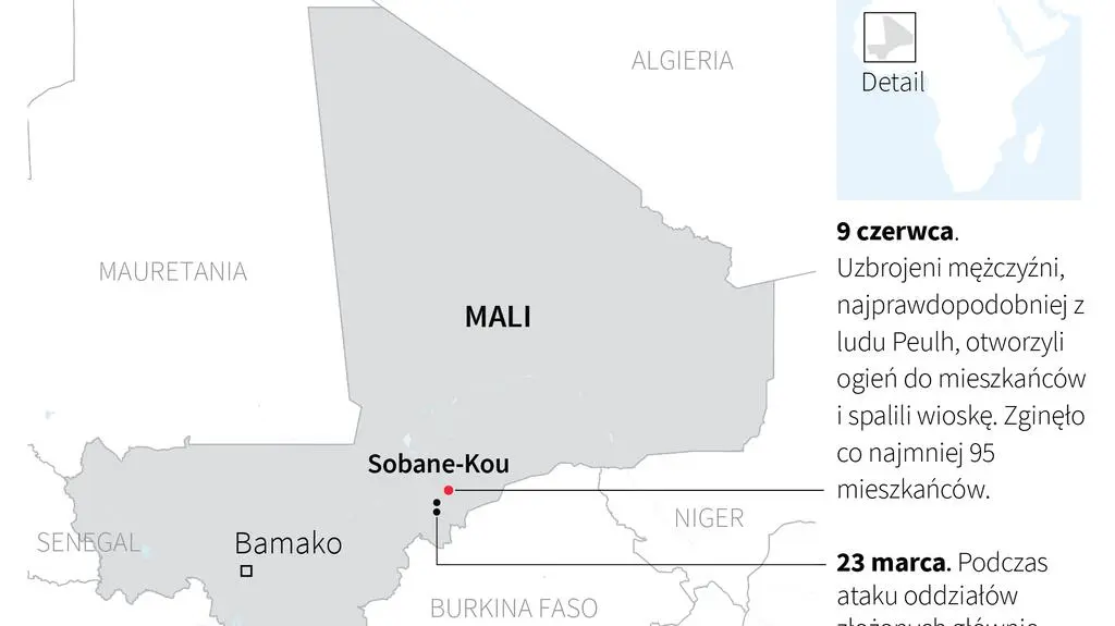 Ataki w Mali 