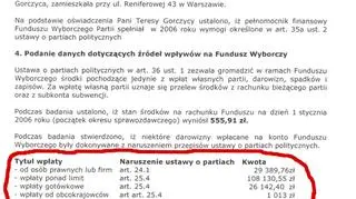 Audyt w Prawie i Sprawiedliwości