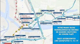 Autobusowa komunikacja zastępcza