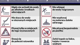 Bądź bezpieczny nad wodą