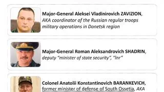 Barankiewicz jest "tylko" pułkownikiem, ale być może odgrywa najważniejszą rolę