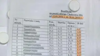 Bonifikata dla mieszkańców za niesprawne windy