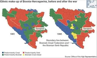 Bośnia przed wojną i w 1998 roku. Wyraźnie widać efekty migracji ludności pomiędzy Federacji Chorwacko-Muzułmańską i Republiką Serbską