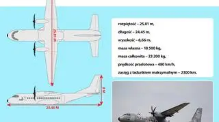 CASA 295 M. Dane techniczne samolotu