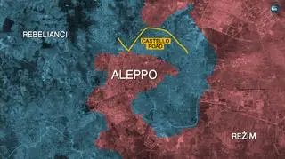 Castello road jest strategicznie położona
