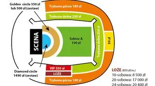 Ceny biletów na koncert już od 90 zł