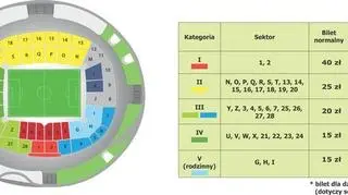 Ceny biletów na mecz 