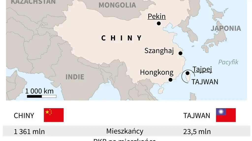 Chiny i Tajwan